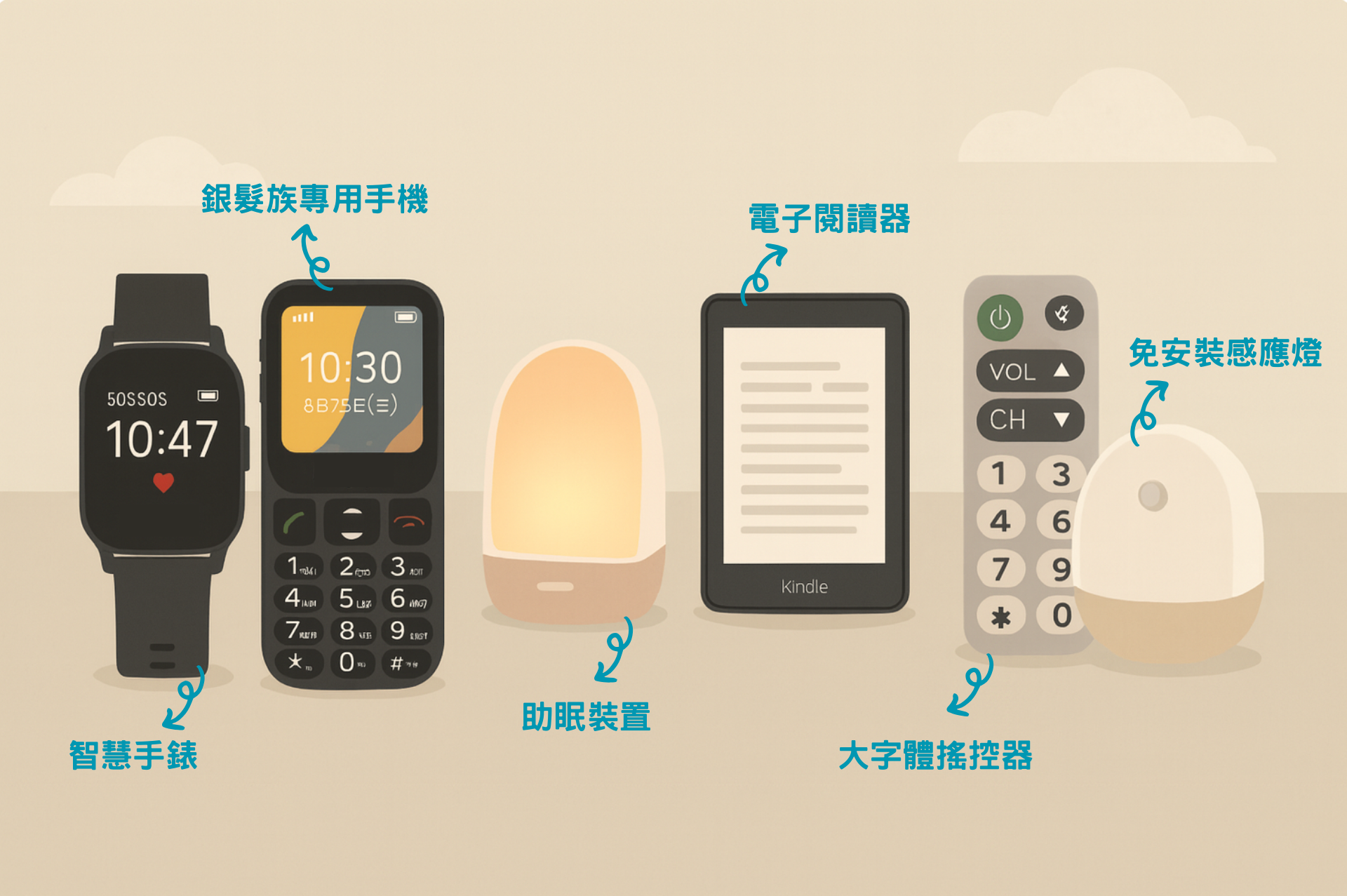 給長輩的最佳 6 項實用禮物